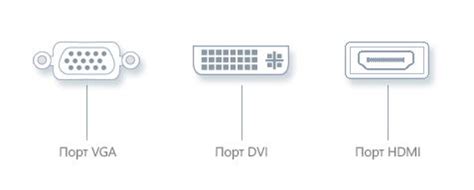 Подключение проектора к компьютеру посредством кабеля VGA