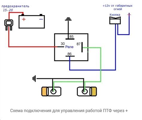 Подключение противотуманных фар на ВАЗ 2107 через реле