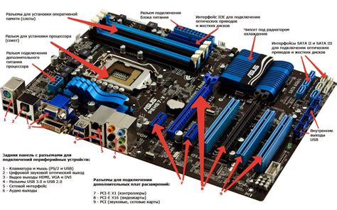 Подключение процессора и графической карты к AMD Overdrive