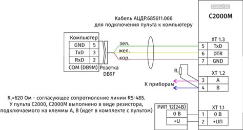 Подключение пульта к компьютеру