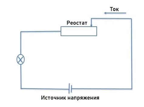 Подключение реостата в однонаправленную цепь