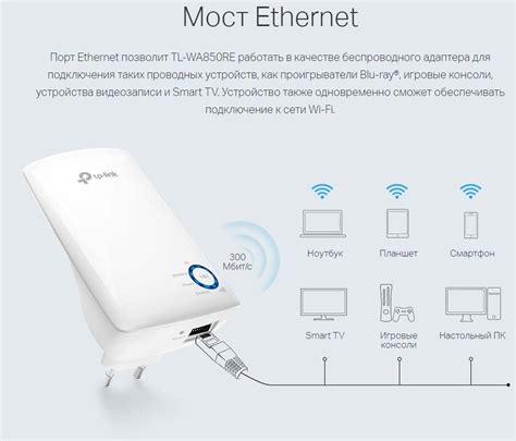 Подключение репитера TP-Link