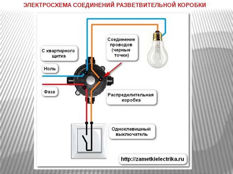 Подключение розетки трехжильным кабелем