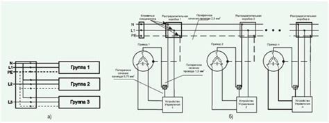 Подключение рольставней: основные этапы