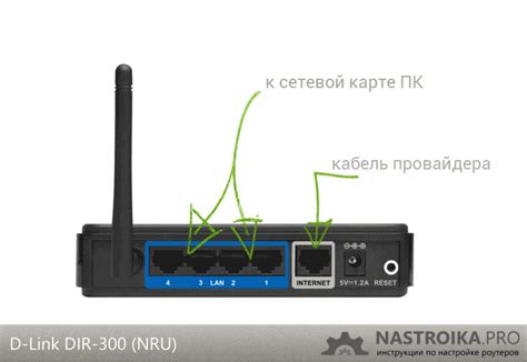 Подключение роутера МТС к электросети