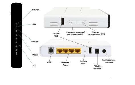 Подключение роутера D-Link к сети Ростелеком