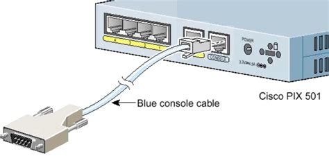 Подключение роутеров в Cisco Packet Tracer