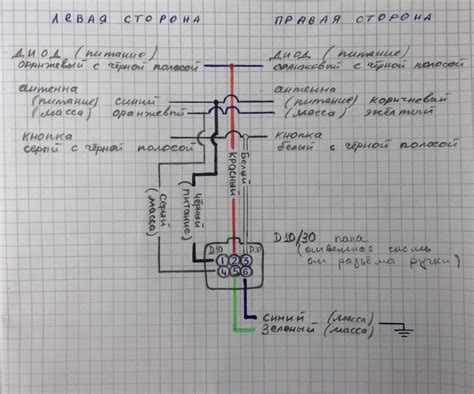 Подключение ручек: