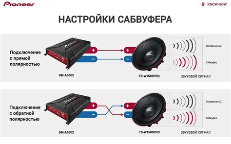 Подключение сабвуфера к мафону Пионер