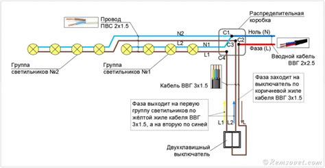 Подключение светодиодного светильника к электросети