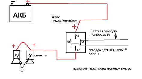 Подключение сигнала Волговский