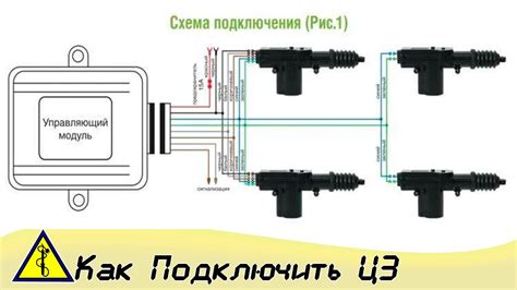 Подключение сирены к ЦЗ Ежик