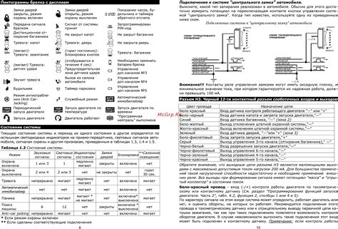 Подключение системы к двери