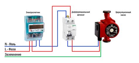 Подключение системы отопления к электричеству