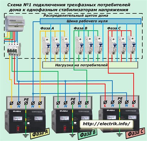 Подключение системы управления