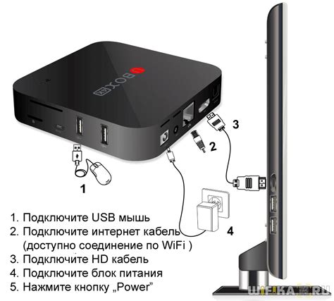 Подключение смарт ТВ приставки к телевизору и интернету