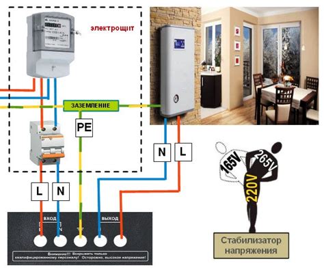 Подключение стабилизатора напряжения 220В