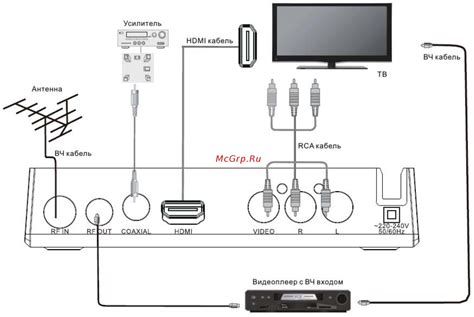 Подключение станции к телевизору по Bluetooth