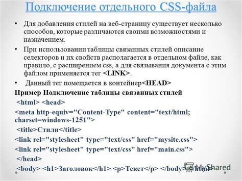 Подключение стилей и улучшение внешнего вида галереи