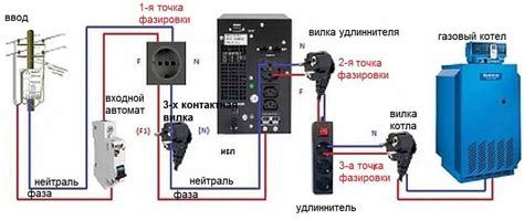 Подключение стола Кугар к ИБП