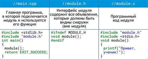 Подключение сторонних программ