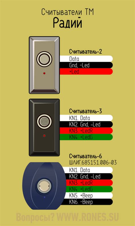 Подключение считывателя ключей к электромеханическому замку без контроллера