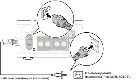 Подключение с помощью аналогового кабеля