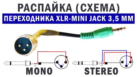 Подключение с помощью аудио кабеля