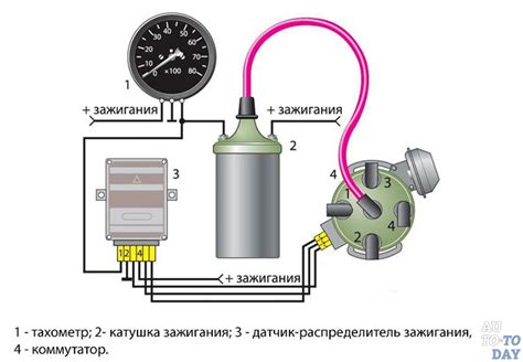 Подключение тахометра к системе электропитания мопеда