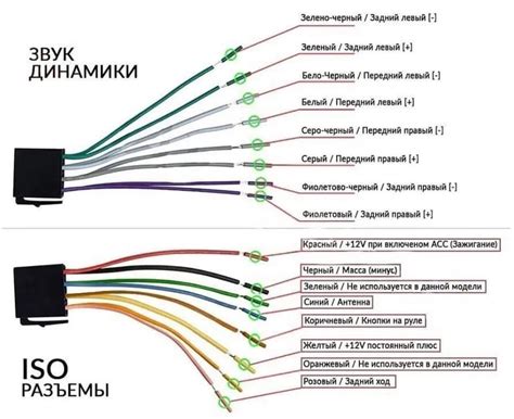 Подключение твитеров к выходам магнитолы