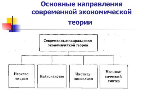 Подключение телевизора за границей: основные этапы и инструкция