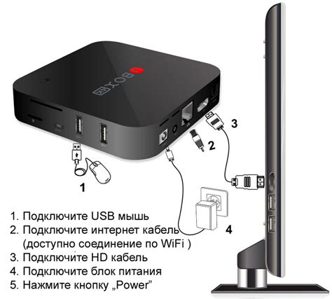 Подключение телевизора к Интернету