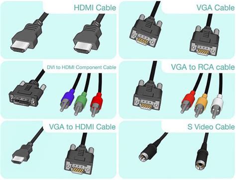 Подключение телевизора к компьютеру по Wi-Fi: настройка соединения