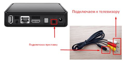 Подключение телевизора к приставке через HDMI