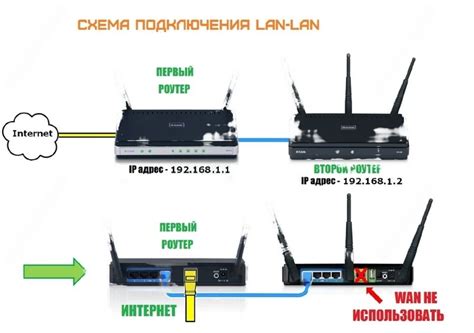 Подключение телевизора LG к Wi-Fi роутеру Ростелеком: пошаговая инструкция