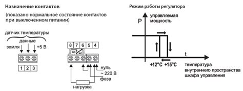 Подключение температурного датчика двигателя: пошаговая инструкция