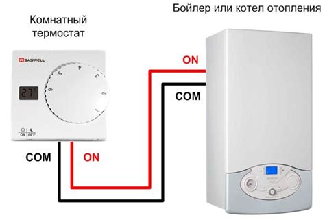 Подключение терморегулятора к тэну котла