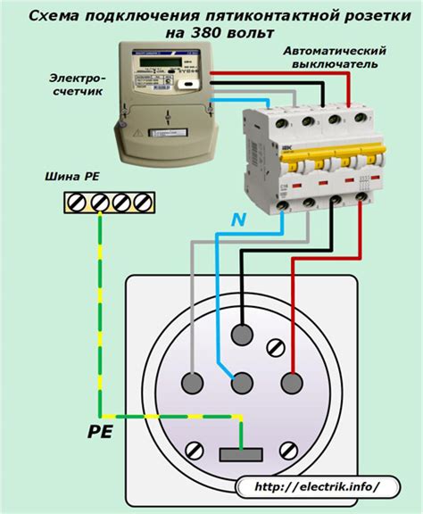 Подключение трехфазной розетки на 380 вольт