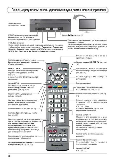 Подключение универсального пульта к телевизору Samsung