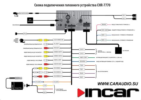 Подключение усилителя к китайской магнитоле