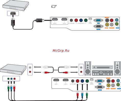 Подключение устройств через HDMI-порт