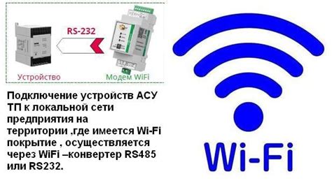 Подключение устройств через Wi-Fi