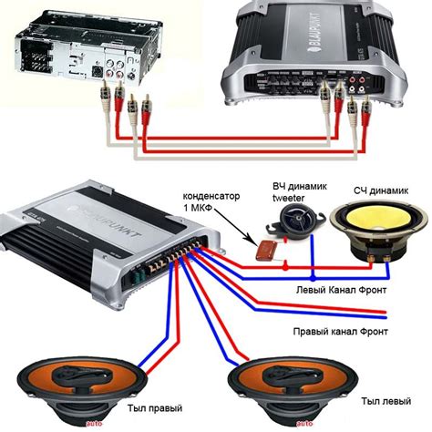 Подключение флешки к магнитоле Pioneer: пошаговая инструкция