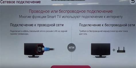 Подключение флешки к телевизору Philips