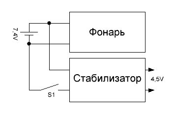 Подключение фонаря к питанию