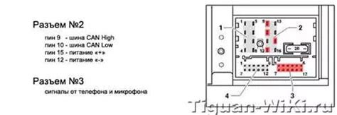 Подключение функции аудиозвонков