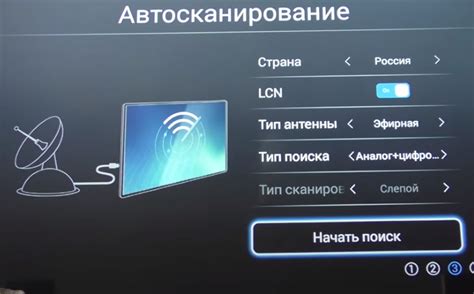 Подключение центрального телевидения на телевизоре Polarline