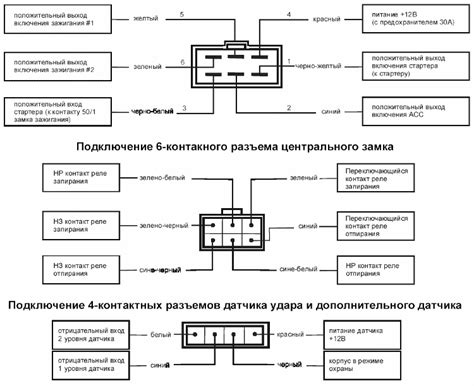 Подключение через габаритные огни