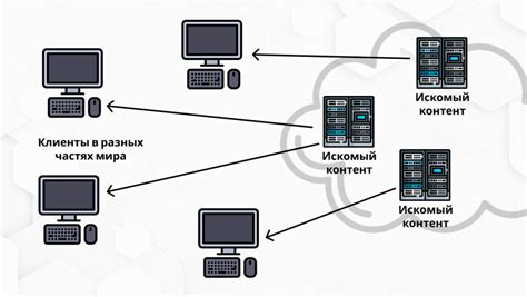 Подключение через CDN