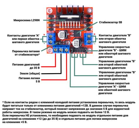 Подключение шагового двигателя